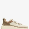 Sneaker Chavi Off White
